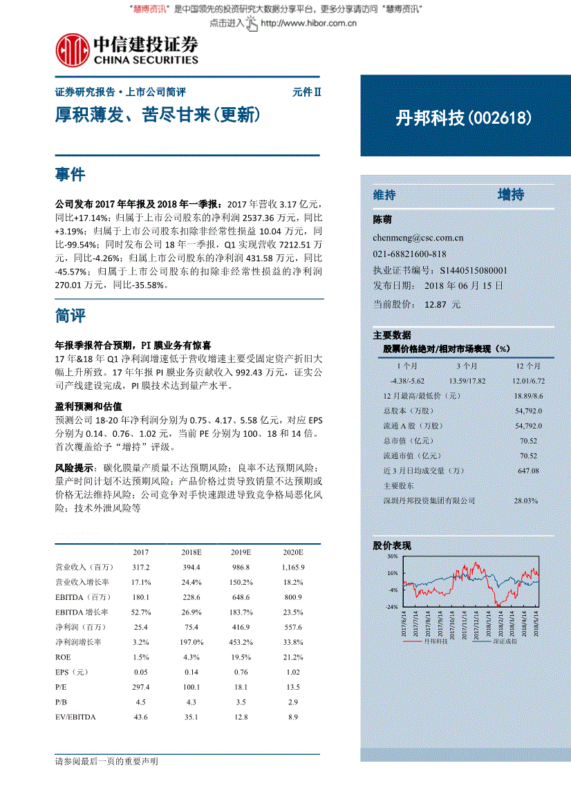 002618丹邦科技 002618丹邦科技股票股吧