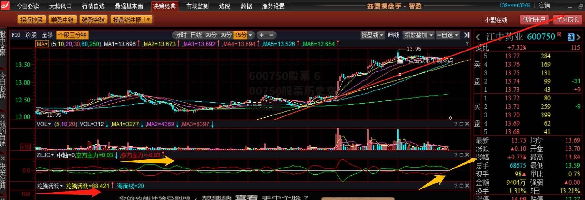 600750股票 600750股票历史交易数据