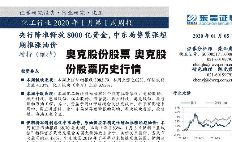 奥克股份股票 奥克股份股票历史行情