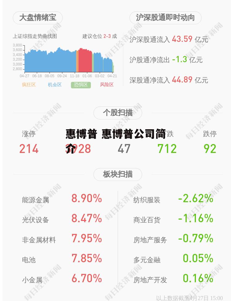 惠博普 惠博普公司简介