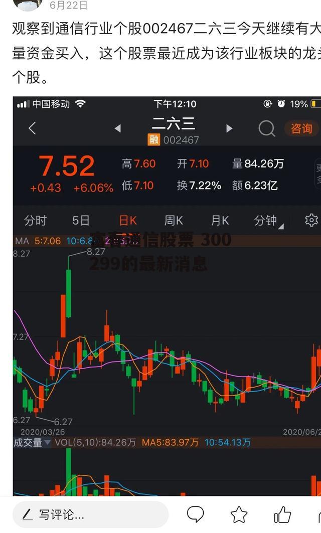 富春通信股票 300299的最新消息