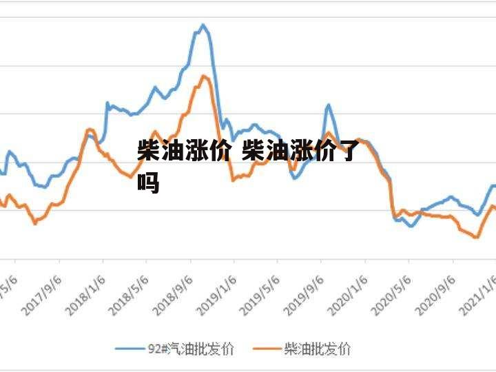 柴油涨价 柴油涨价了吗