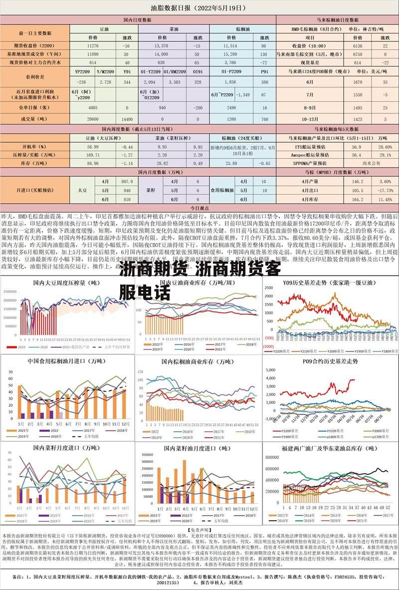 浙商期货 浙商期货客服电话