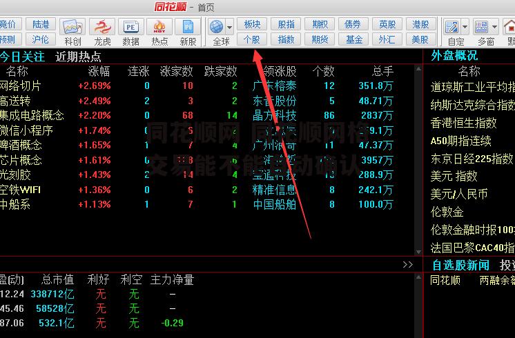 同花顺网 同花顺网格交易能不能自动确认