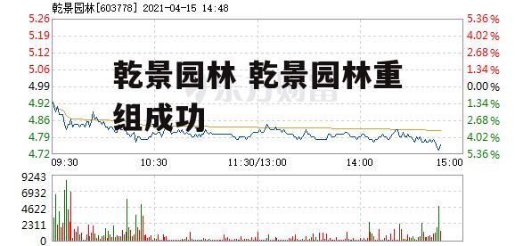 乾景园林 乾景园林重组成功