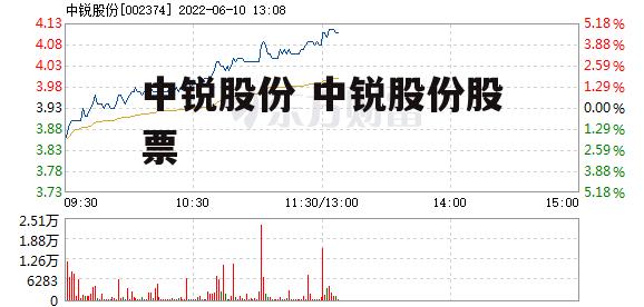 中锐股份 中锐股份股票