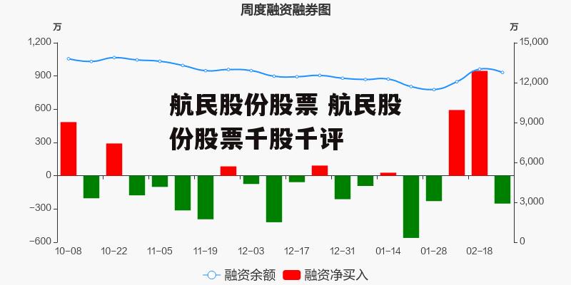 航民股份股票 航民股份股票千股千评