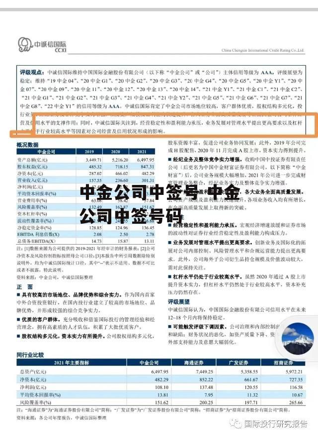 中金公司中签号 中金公司中签号码