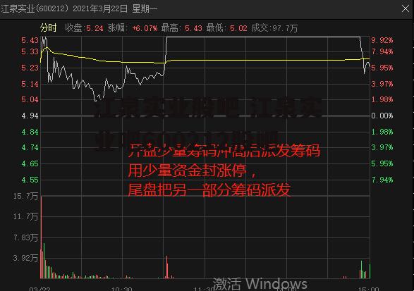 江泉实业股吧 江泉实业吧600212股吧