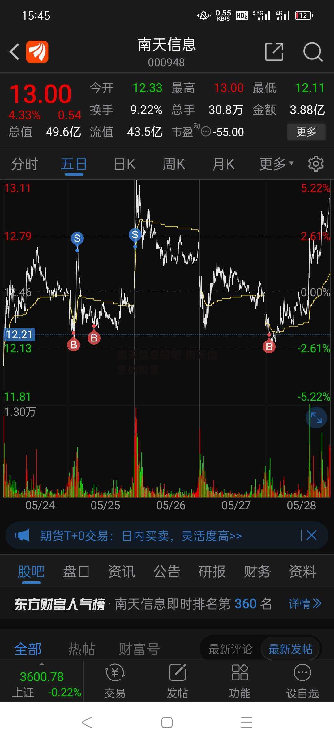 南天信息股吧 南天信息的股票