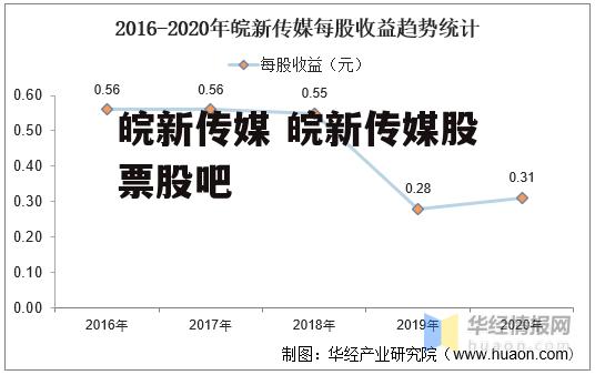 皖新传媒 皖新传媒股票股吧