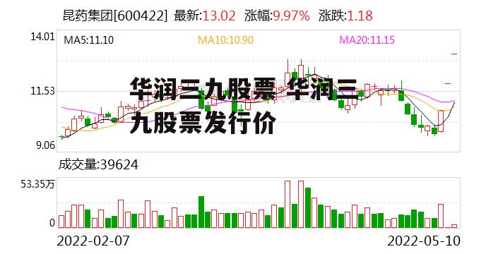 华润三九股票 华润三九股票发行价