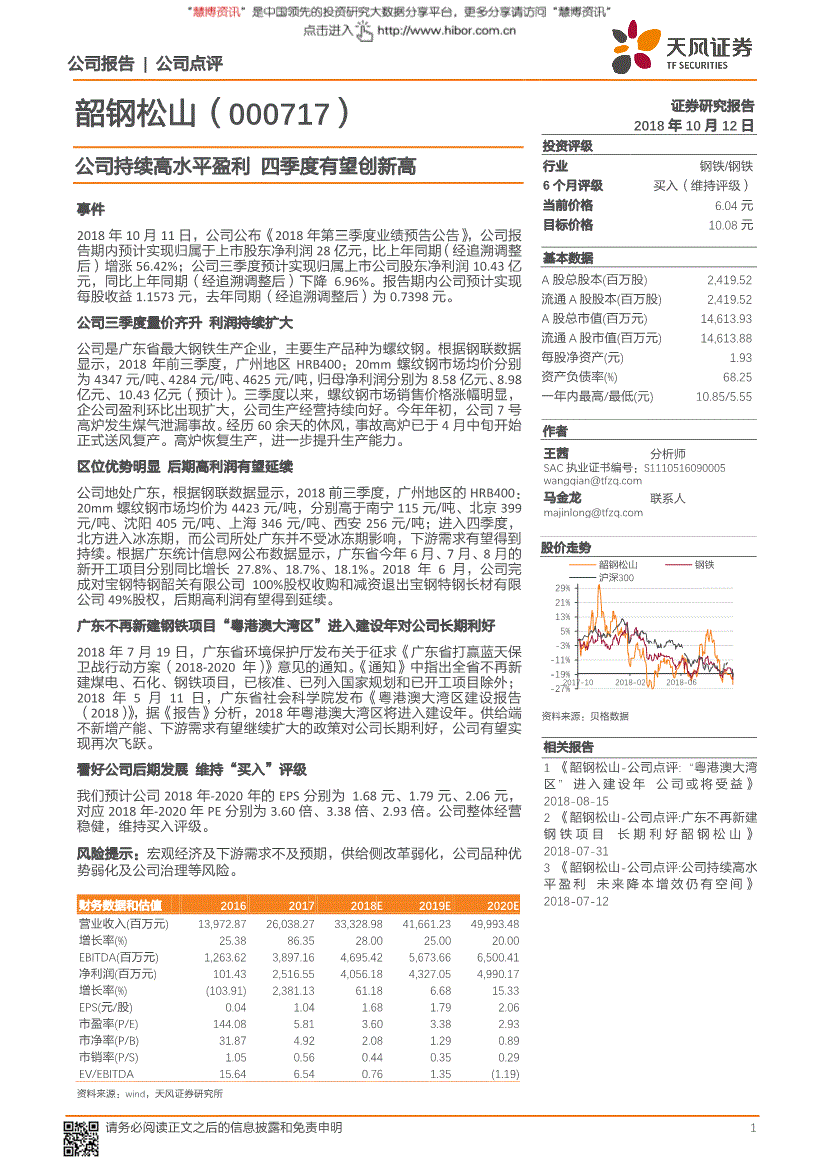 000717韶钢松山 000717韶钢松山历头价