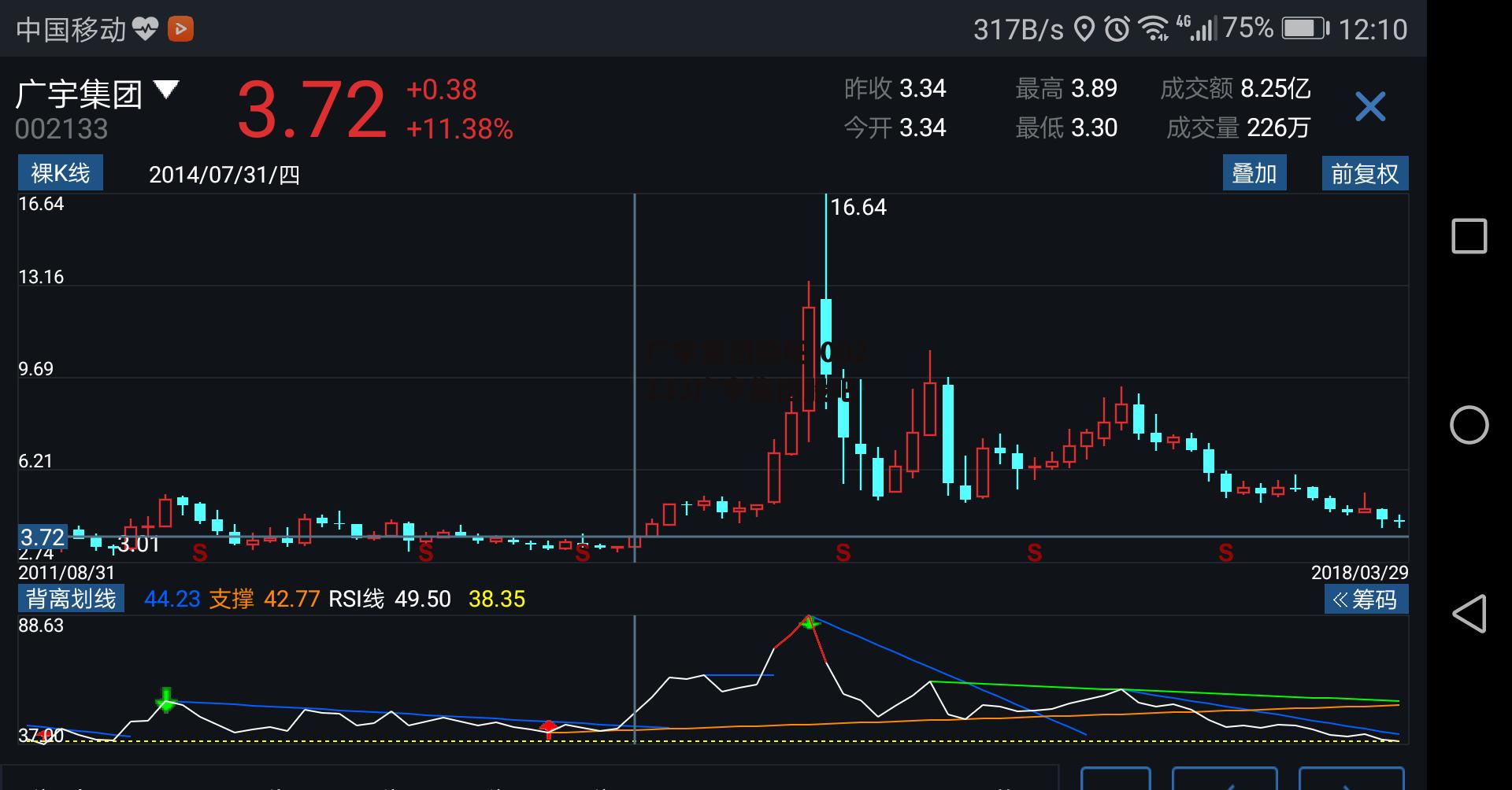 广宇集团股吧 002133广宇集团股吧