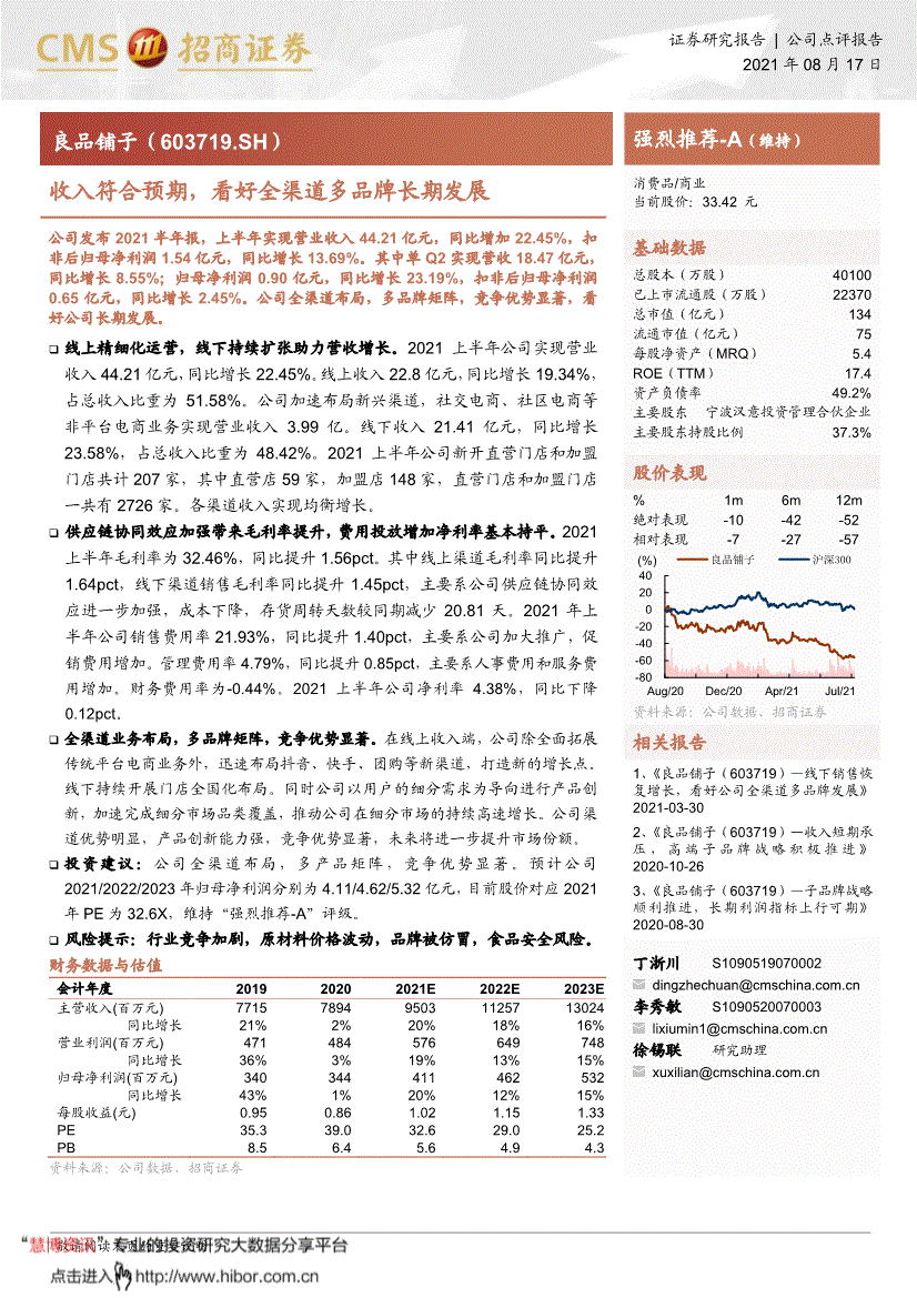 603719 603719历史交易数据