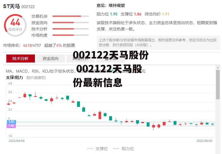 002122天马股份 002122天马股份最新信息