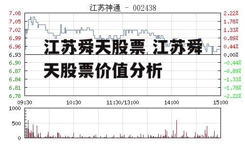 江苏舜天股票 江苏舜天股票价值分析