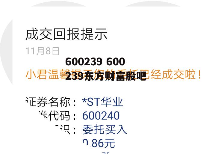 600239 600239东方财富股吧