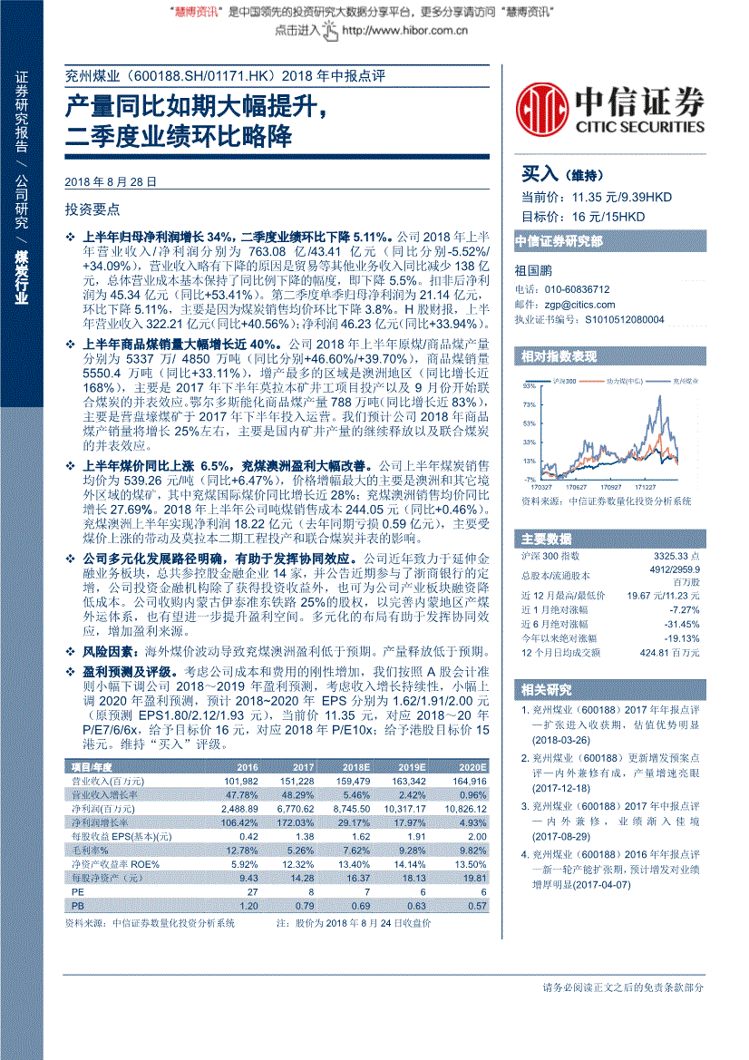 600188兖州煤业 600188兖州煤业股票行情