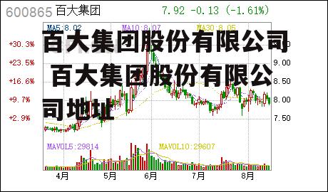 百大集团股份有限公司 百大集团股份有限公司地址