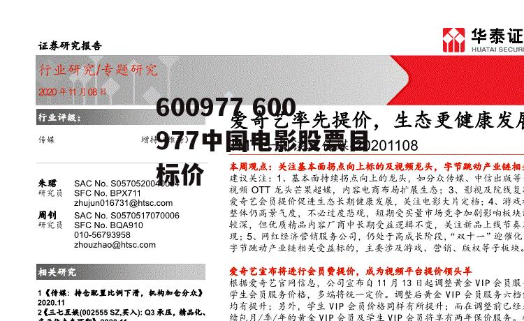 600977 600977中国电影股票目标价