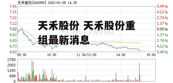 天禾股份 天禾股份重组最新消息