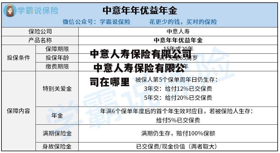 中意人寿保险有限公司 中意人寿保险有限公司在哪里