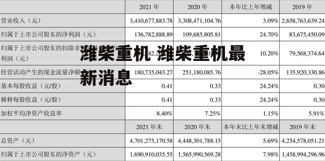 潍柴重机