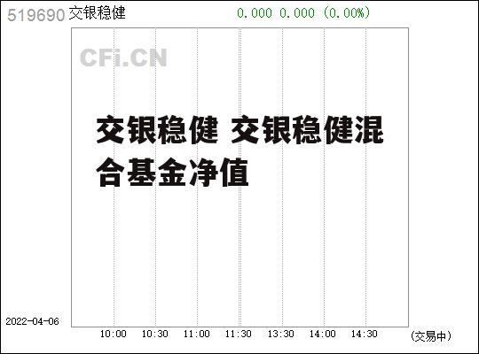 交银稳健 交银稳健混合基金净值