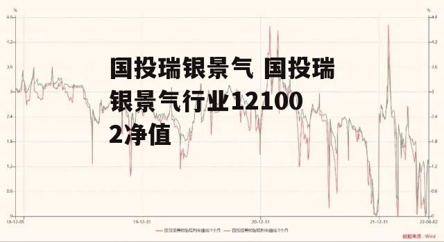 国投瑞银景气 国投瑞银景气行业121002净值