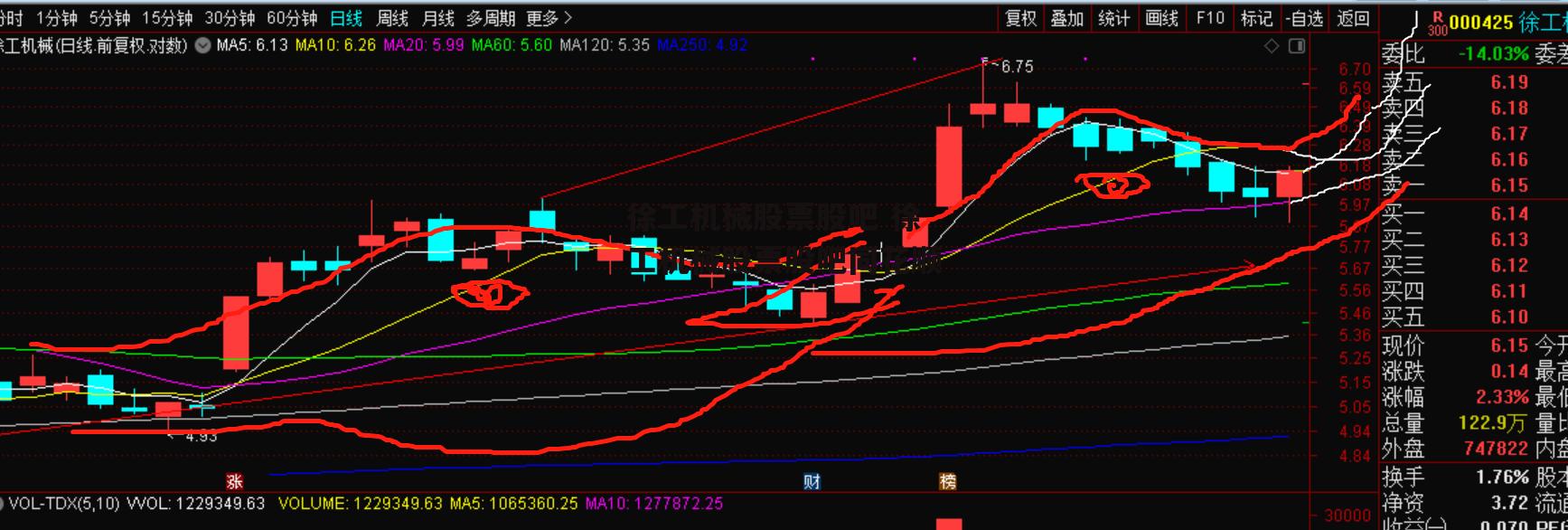 徐工机械股票股吧 徐工机械股票股吧同花顺