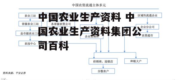 中国农业生产资料 中国农业生产资料集团公司百科