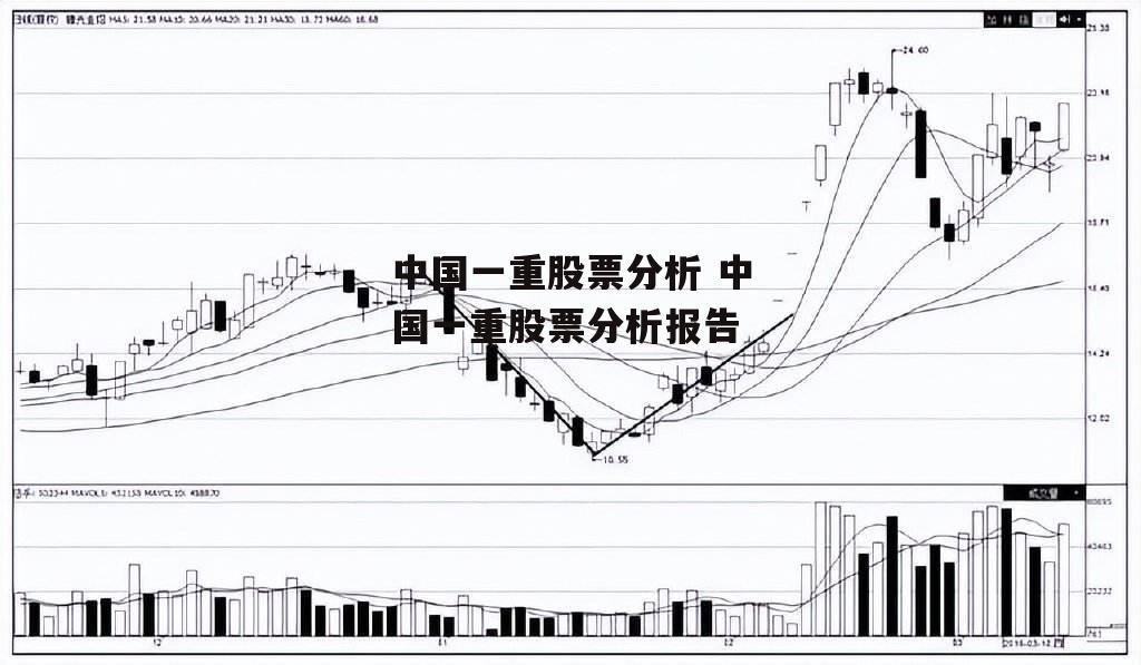 中国一重股票分析 中国一重股票分析报告