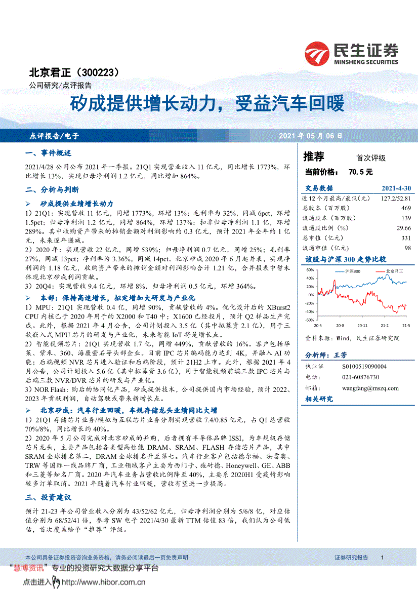 300223北京君正 300223北京君正股票股吧东方财富网