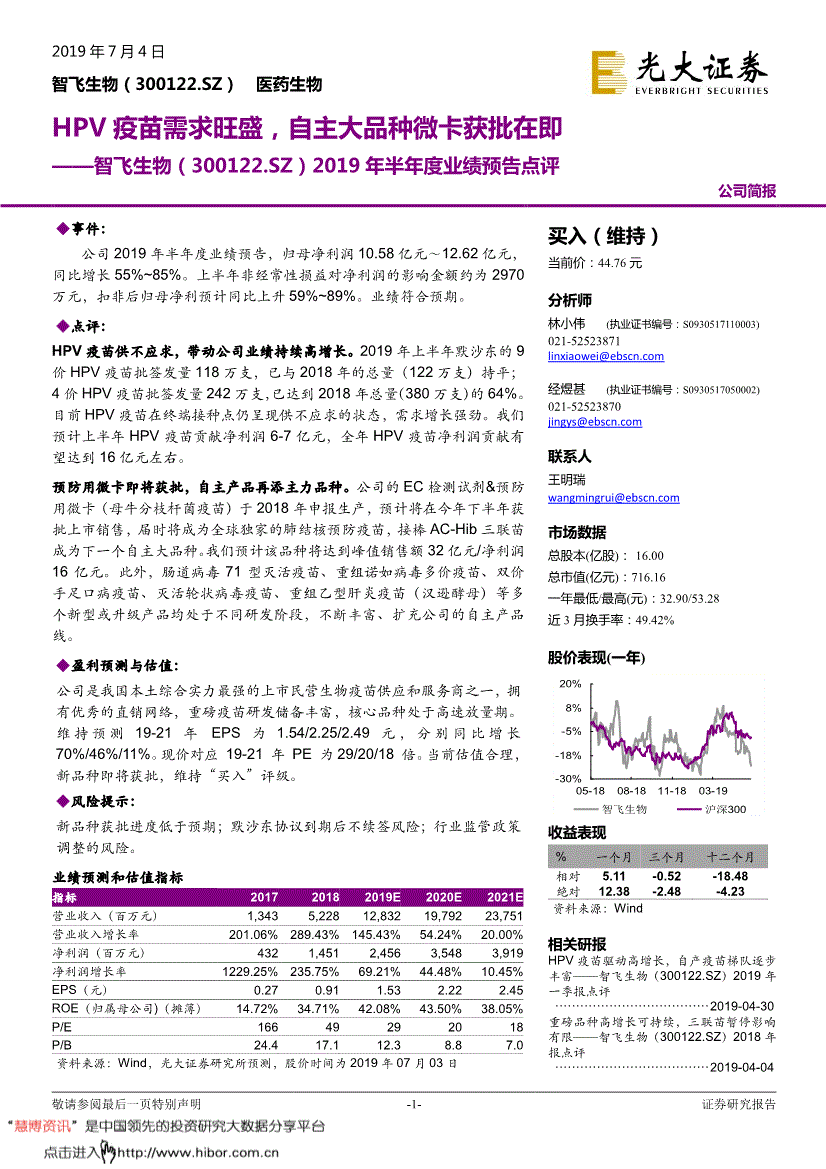 300122智飞生物 300122智飞生物股票资金流向全览