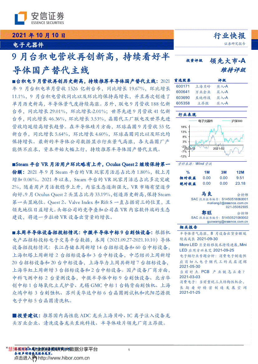 安信行情官网 安信交易官方下载手机版