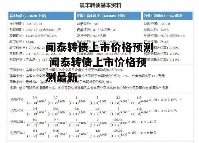 闻泰转债上市价格预测 闻泰转债上市价格预测最新