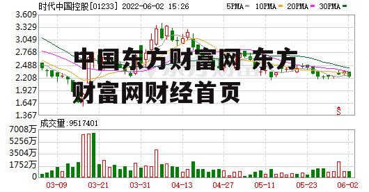 中国东方财富网 东方财富网财经首页