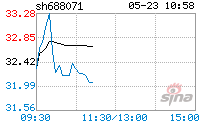 华依 华依电缆附件有限公司