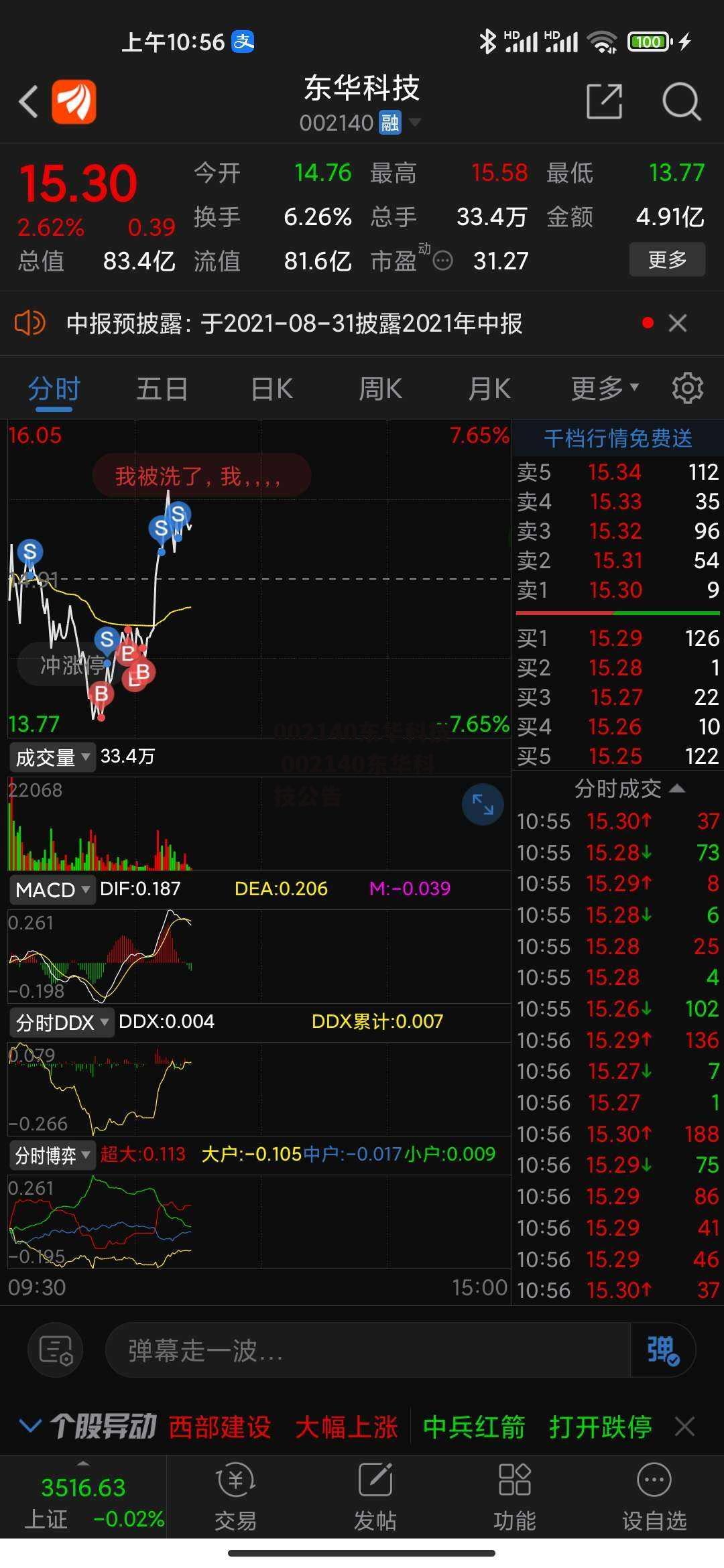 002140东华科技 002140东华科技公告