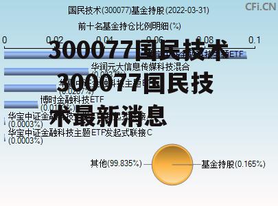 300077国民技术 300077国民技术最新消息