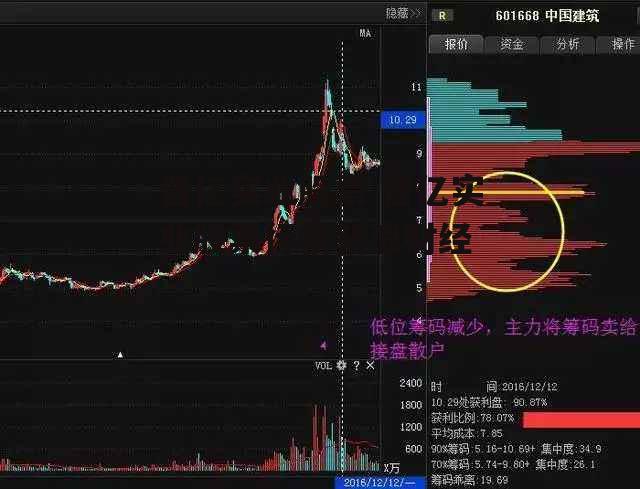 晋亿实业股票 晋亿实业股票行情新浪财经