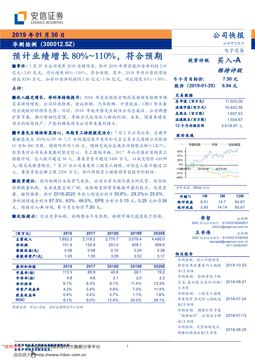 300012华测检测 300012华测检测股票行情