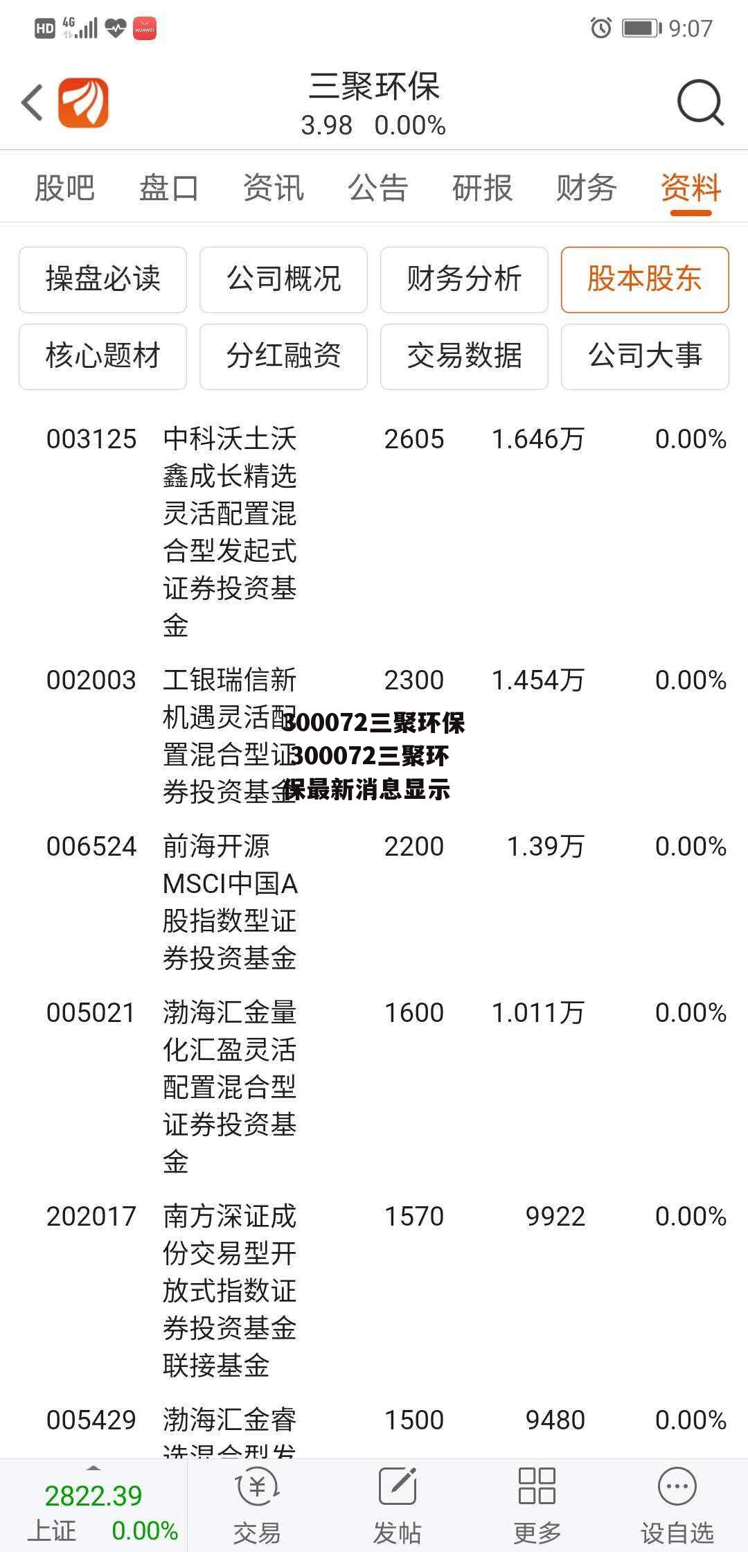 300072三聚环保 300072三聚环保最新消息显示