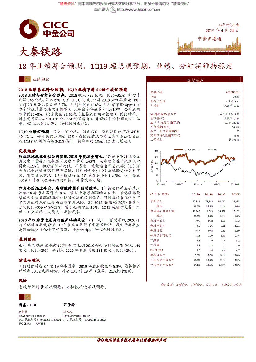 601006大秦铁路 601006大秦铁路股吧