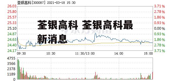 荃银高科 荃银高科最新消息