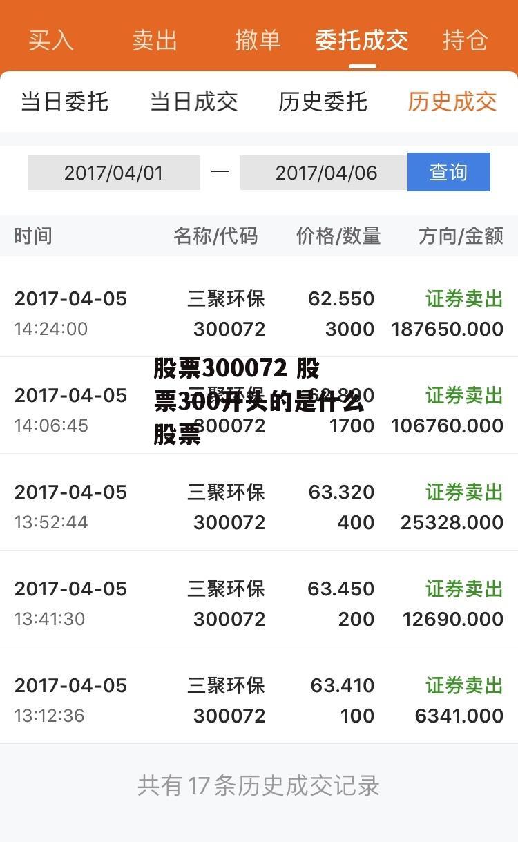 股票300072 股票300开头的是什么股票