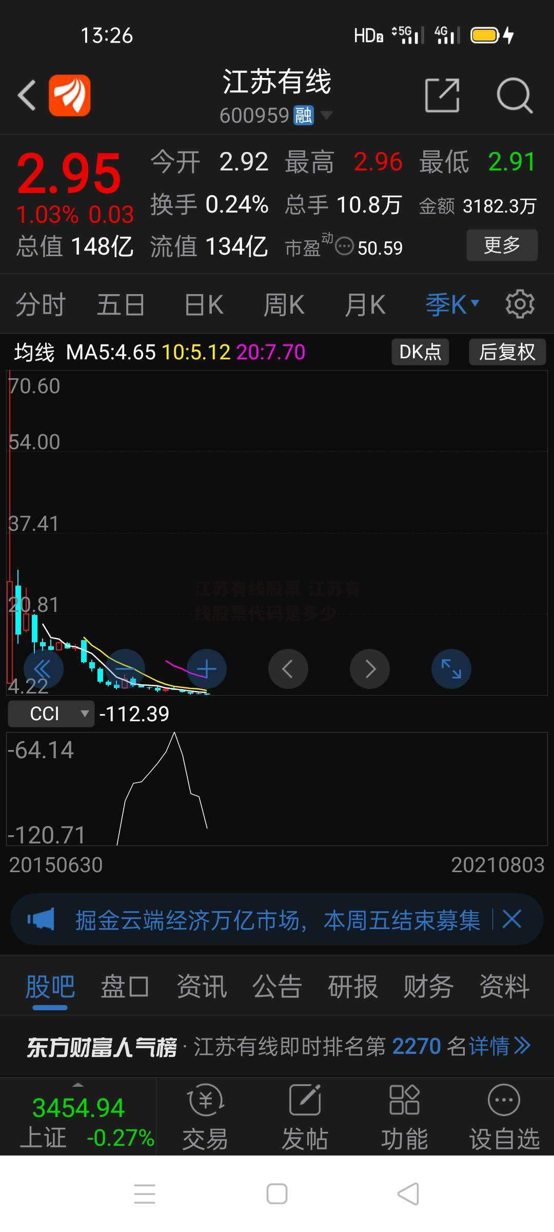 江苏有线股票 江苏有线股票代码是多少