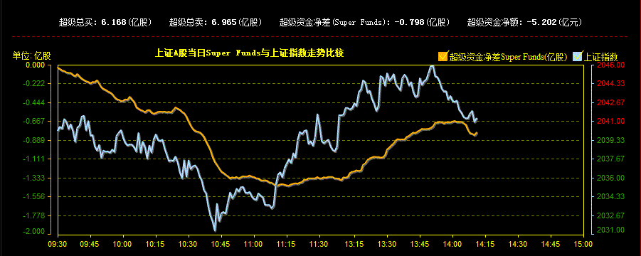 吉恩镍业股票 吉恩镍业股票股吧