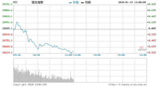 股票资金流向 股票资金流向哪个软件更准确